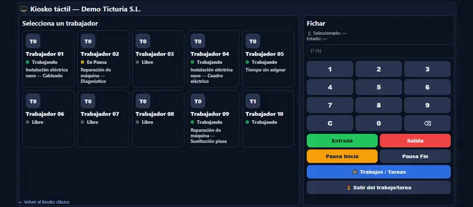 Kiosko táctil TicTuria
