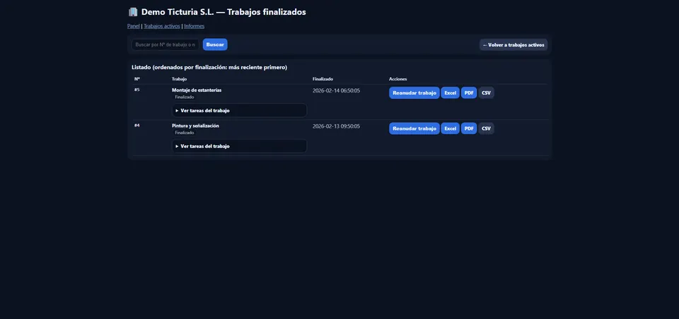 Trabajos finalizados TicTuria